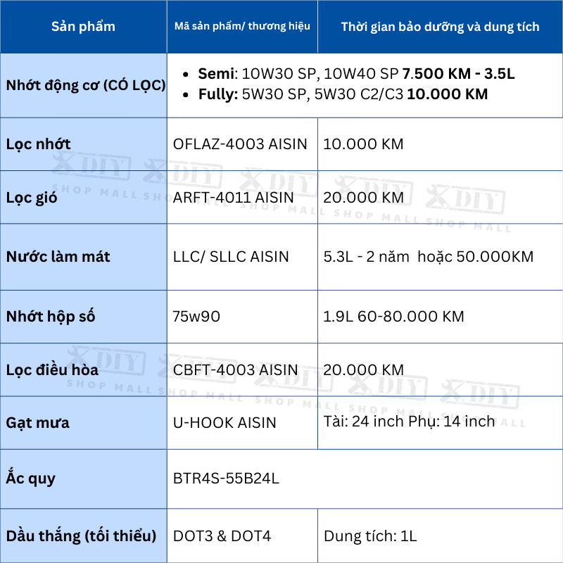 Combo bảo dưỡng Toyota Vios 5MT 2007–2012 2 31
