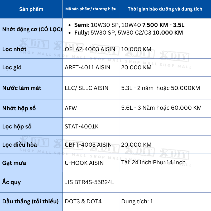Combo bảo dưỡng Toyota Vios 4AT 2007–2012 2 4.1